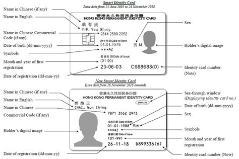 smart card enquiry|smart card id number.